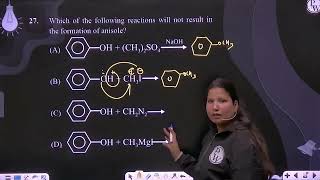 Which of the following reactions will not result in the formation of anisole [upl. by Birkner]