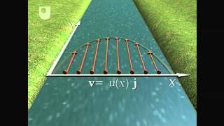 How To Determine The 4 Quantum Numbers From an Element or a Valence Electron [upl. by Oel]