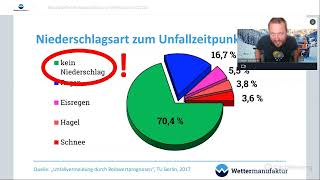 Winter 20222023  meteorologischer Ausblick [upl. by Weismann]