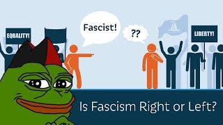 REEEEEply to Prager U is fascism left or right [upl. by Enid122]