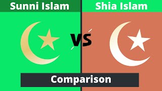 Sunni Islam vs Shia Islam  Sunni vs Shia  Sunni  Shia  Comparison  Sunni muslim [upl. by Osgood]