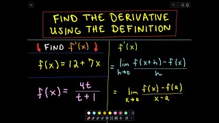 Finding a Derivative Using the Definition of a Derivative [upl. by Niamert]