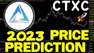 Cortex CTXC A Realistic Price Prediction For 2023 CTXC Price Chart Analysis [upl. by Leonardo]