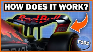 How will DRS work on the 2022 F1 cars [upl. by Vizzone]