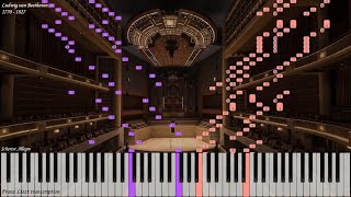 BeethovenLiszt  Symphony No 5 in C Minor Op 67  Piano Synthesia  Library of Music [upl. by Schlosser53]