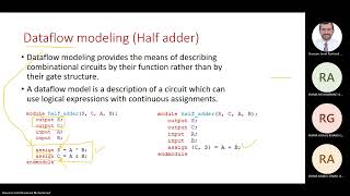 3 Modeling and Testbench in Verilog [upl. by Aynod888]