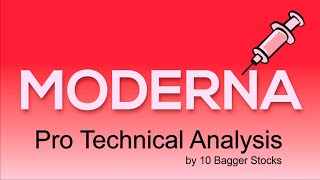 MODERNA STOCK MRNA  Parabolic move higher [upl. by Kalk]