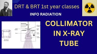 collimator x ray tube in Hindi  INFO RADIATION [upl. by Sul498]