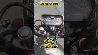 tmx 125 top speed [upl. by Ennoved]