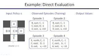 Lecture 10 Reinforcement Learning [upl. by Rozek]