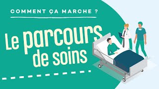 Le parcours de soins comment ça marche [upl. by Annekim]