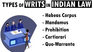 Types of writs  Habeas Corpus  Mandamus  Prohibition  Certiorari  QuoWarranto [upl. by Akinimod]