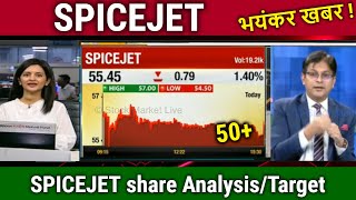 SPICEJET share latest newsspicejet share analysisspicejet share newsspicejet share target [upl. by Lebasile]