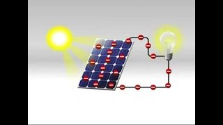 QUE ES LA ENERGIA SOLAR FOTOVOLTAICA Y EL AUTOCONSUMO ELECTRICO [upl. by Glaudia]