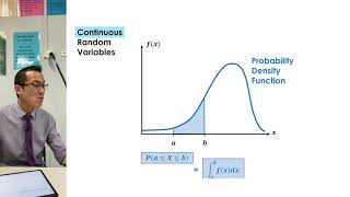 What are Continuous Random Variables 3 of 3 Conditions for a Probability Density Function [upl. by Disario477]