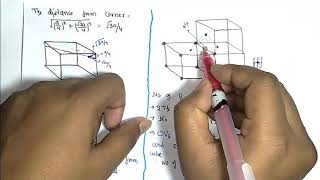 Part 2  Location of Octahedral Voids in FCC Unit Cell [upl. by Ellita]