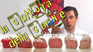 Cosa succede alla carne quando la cuociamo [upl. by Rabaj304]