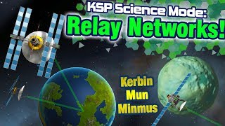 KSP Establishing Geostationary Kerbin Relays AND Mun  Minmus relays in 1 launch [upl. by Nnaylrebmik897]