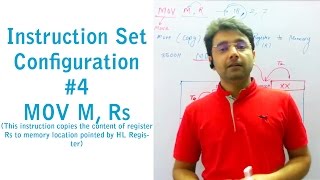 Microprocessor Lecture 13  Instruction Set of 8085 4 MOV M Rs  by Er Pawan Chandani [upl. by Indihar]