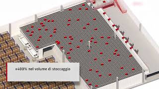 Viridex sceglie ancora l’esperienza di Swisslog per un’estensione AutoStore senza precedenti [upl. by Sammy]