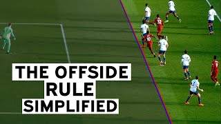 What is Offside in SOCCER  The Offside Rule Simplified [upl. by Charbonnier]