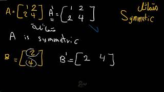 symmetric matrix مصفوفة متماثلة [upl. by Edmonda549]