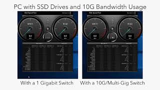 1 Gigabit Switch vs 10GMultiGig Speed Test  NETGEAR Business [upl. by Islaen]