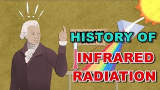 1 History of Infrared Radiation HINDI [upl. by Idola]