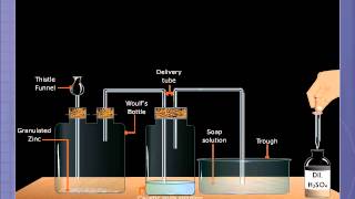 Hydrogen is Lighter Than Air [upl. by Arbas]