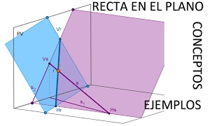 La Recta en el Plano Parte 1 Conceptos y Ejercicios [upl. by Oneill]