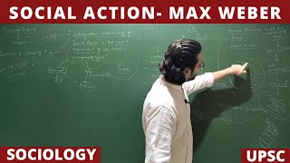 Lec 48 Social Action  Max Weber sociology upsc net maxweber socialaction [upl. by Eenahpets7]