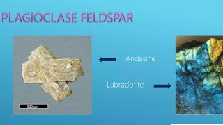 Plagioclase Feldspars [upl. by Tanny]