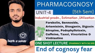 Industrial production  estimation and Utilization  Pharmacognosy unit 4  Pharmacognosy 5th sem [upl. by Arlo]