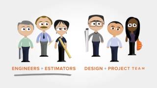 Explainer Video Animated  DAAM Galvanizing [upl. by Htnnek944]