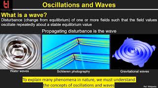 Class01  Oscillations and waves [upl. by Alleynad]