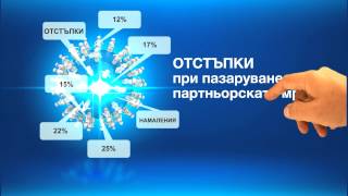 Кредитна Карта с Отстъпки при Пазаруване [upl. by Leak]