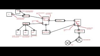 03 AVHDX Disk Birleştirme Differencing Disk Oluşturma ve RRAS Kurulumu [upl. by Asilenna222]