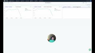 43 Coralogix AWS Elemental Academy  Custom Time for Historical amp Operational Stream Performance [upl. by Cohligan]