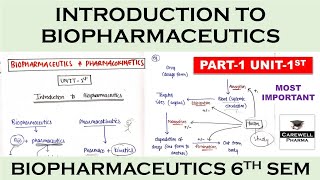 Introduction to Biopharmaceutics and Pharmacokinetics  Part 1 Unit 1  Biopharmaceutics 6th sem [upl. by Grew837]