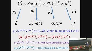 Update On Applications Of Supersymmetric Field Theory To Invariants Of Smooth FourManifolds [upl. by Viveca720]