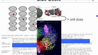 Nanoparticles for Drug Delivery Applications [upl. by Suirtemed]