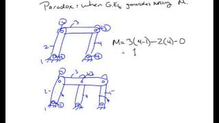 Grueblers Equation Paradox [upl. by Alilak]