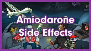 Amiodarone Side Effects Mnemonic for Nursing Pharmacology NCLEX [upl. by Quintilla279]