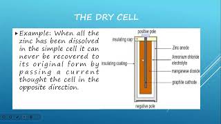 The leclanche cell Dry Cell amp The Secondary CellsAccumulators [upl. by Fransen652]