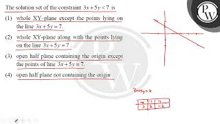 The solution set of the constraint 3x5yamplt7ampnbspisampnbsp [upl. by Enivid4]