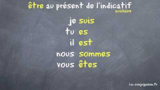 être au présent de lindicatif  Laconjugaisonfr [upl. by Adilem]