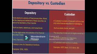 Depositories act 1996 main players functions and benefits of depository act Part 2 [upl. by Wandy]