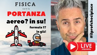 la PORTANZA AERODINAMICA come vola un aereo spiegazione ed esercizio risolto portanza di un aereo [upl. by Prince]