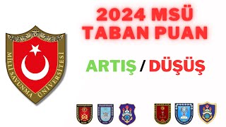 2024 MSÜ Taban Puanları Tahmin msu [upl. by Rihana]