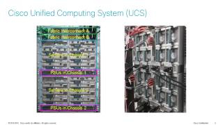 Introduction to Cisco Unified Computing System UCS [upl. by Mollie]